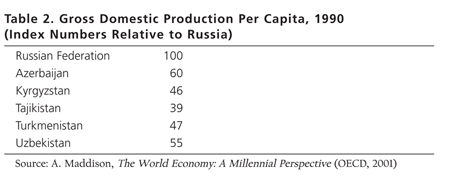 table 2